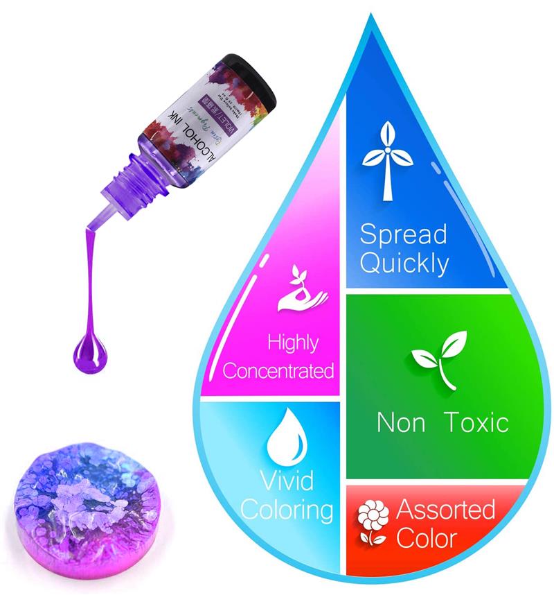 24 Color/Set 10ml  Resin Pigme - Resin Pigment Powder recension och pris