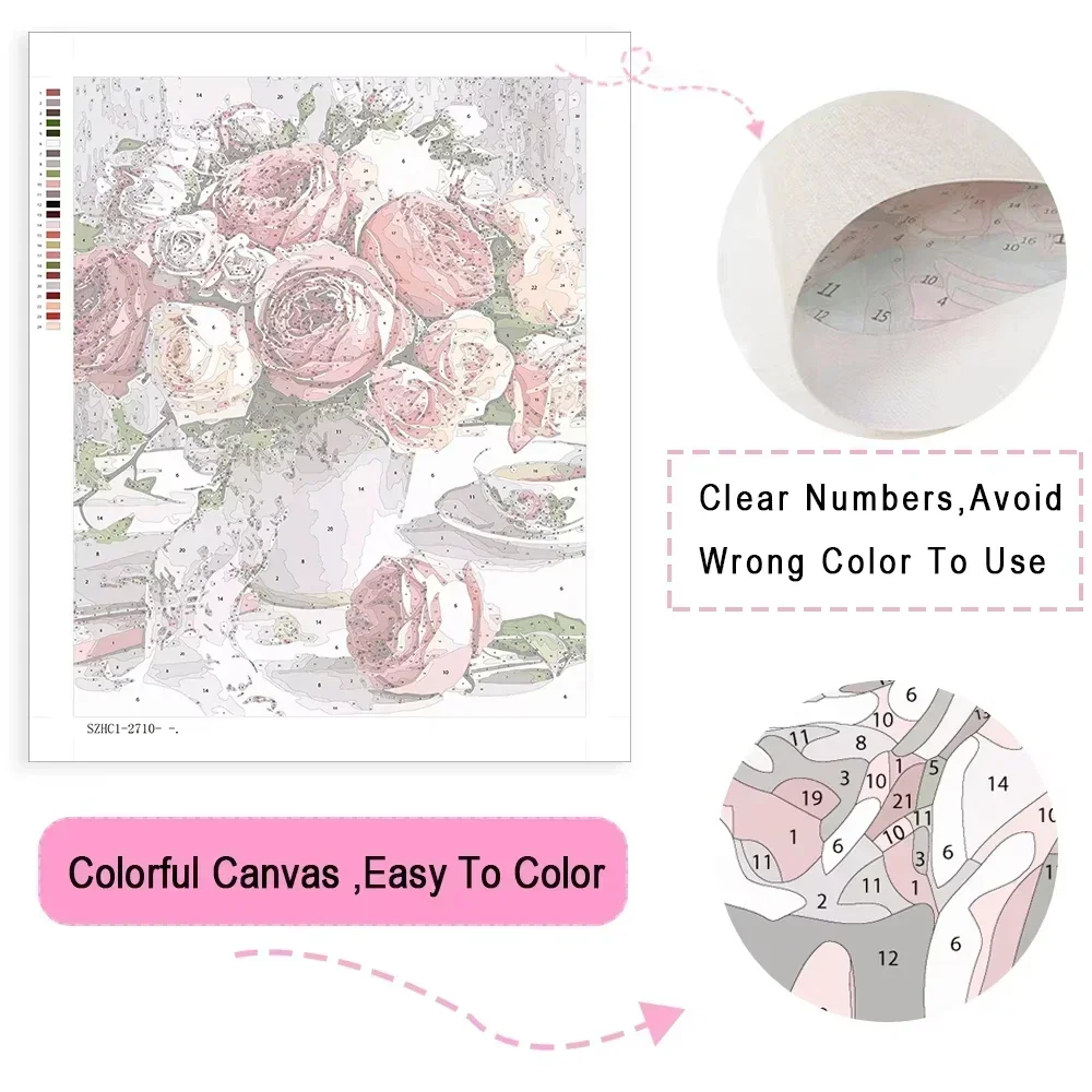 Oil Painting By Numbers Flower - Art Craft Picture recension och pris